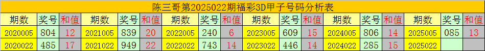 狂飙前夜？金价过山车暗藏杀机