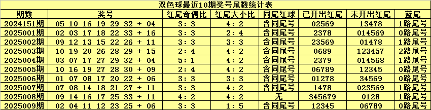 5月猪价要大涨？别被带偏！这3个时间点可能下跌，养殖户需警惕v1.3.4 安卓手机版