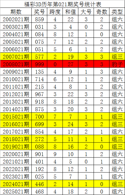 更年期潮热失眠、皮肤干？这三道食补方吃出好气色v8.5.8 官方安卓版