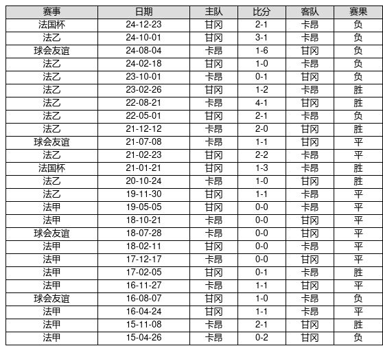 app软件介绍通用