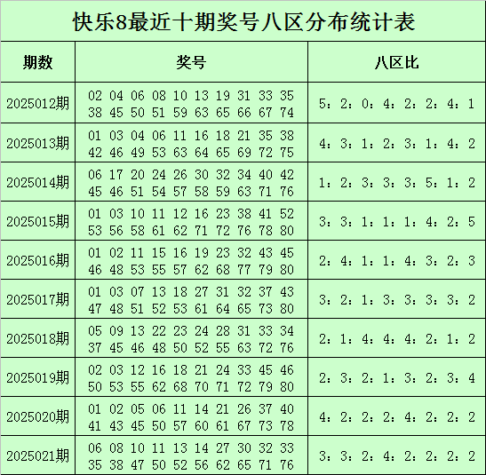 行情弱势磨底，后市稳健布局思路分享！
