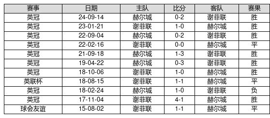 江苏山东基本达成初步共识，共建一条城际高铁，成沭阳通高铁希望