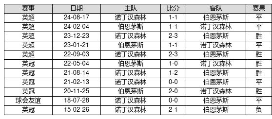 小说：青帽杵作传人遭怪尸缠身？三枚大印一出手，死人开口道真相