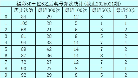 春秋假试点扩围：如何带动5000亿到8000亿元消费？