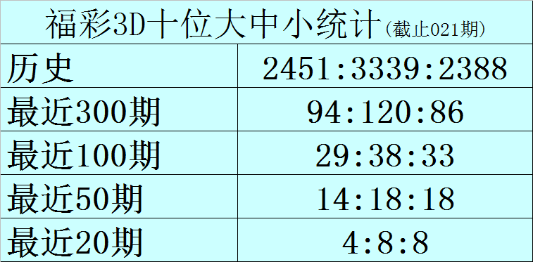 梦寻傅说揭秘：帝王托梦寻贤的骗局，实为启用奴隶打破世卿垄断！v9.2.5 官方安卓版