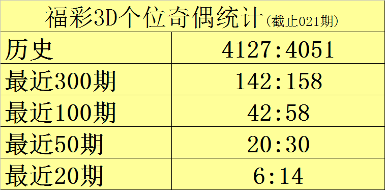 泰州扭曲铝板测绘测绘