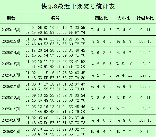 白沙镇：假期首日文旅火热 藿溪泛舟古韵留香