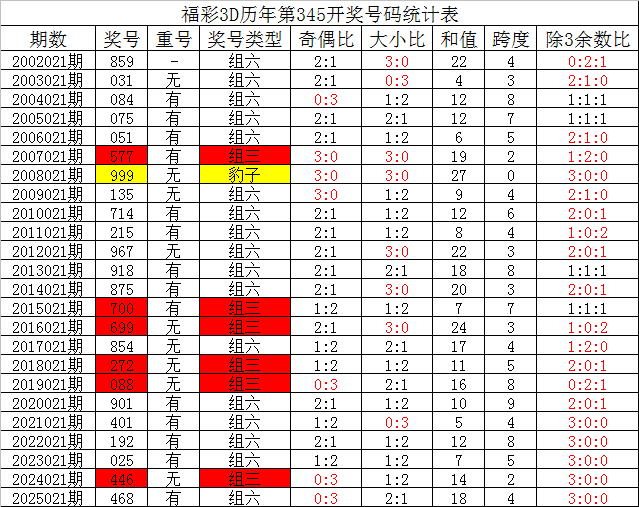 丈夫每月发工资就神秘失联，妻子偷偷尾随，真相让人泪目