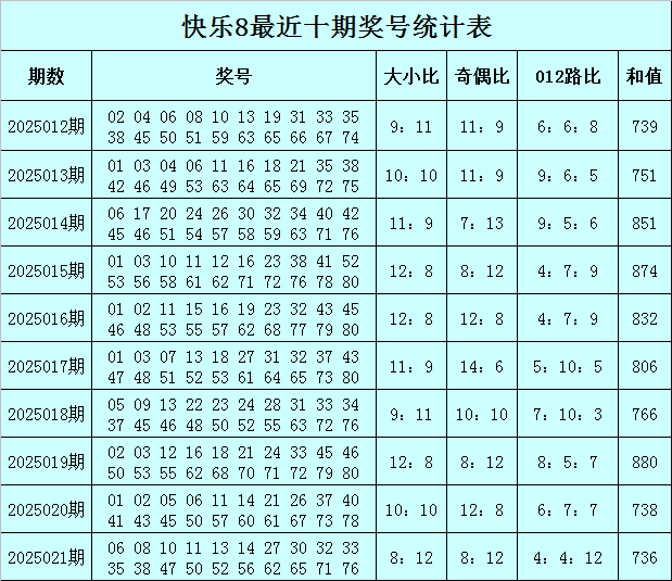 小说：从精神病院出来的冷面杀手，嫁厉少后竟被宠成掌中宝