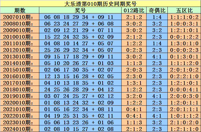 5月猪价要大涨？别被带偏！这3个时间点可能下跌，养殖户需警惕v4.6.4 官方安卓版