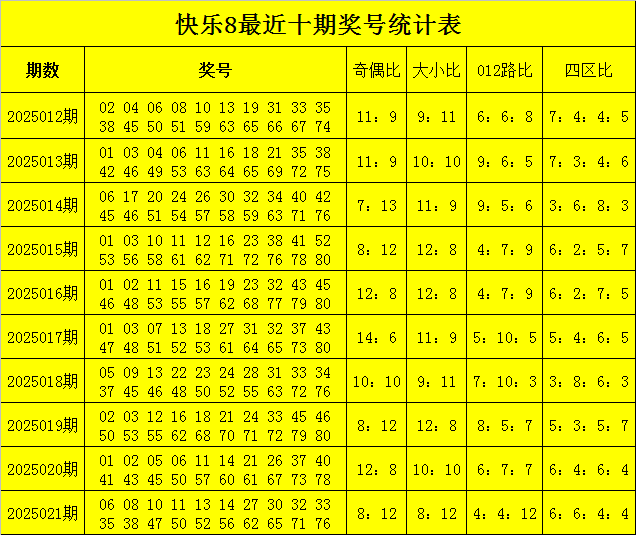 沐曦股份一季报出炉，营收大幅增长但亏损还在继续