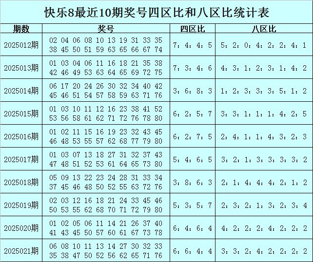 新手小白看过来股票术语第一篇
