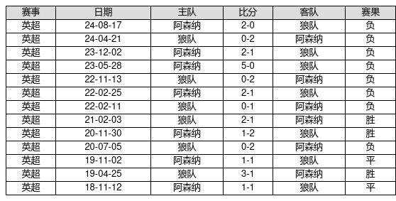 9.1安装免费版截图