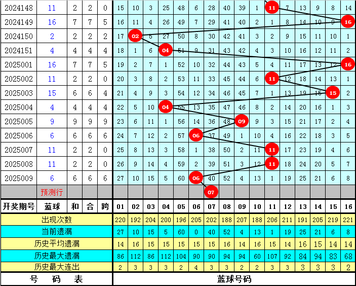 五则寓言，五把钥匙：读懂人性，管好自己v2.1.6 官方安卓版