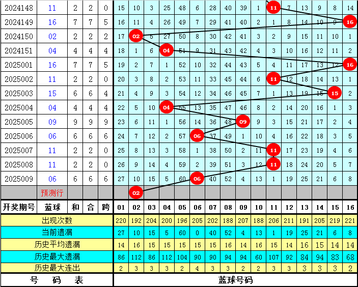 突发！航班落地后撞上机场廊桥 东航致歉
