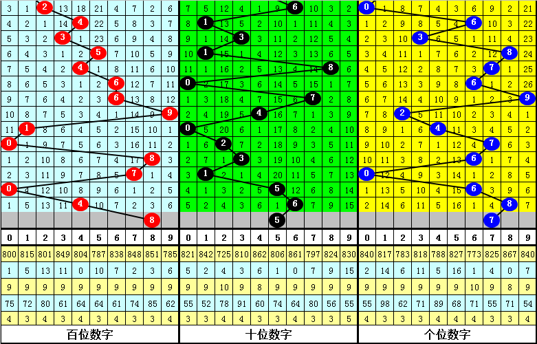 挪威“企鹅”反舰导弹：峡湾边的海上利刃