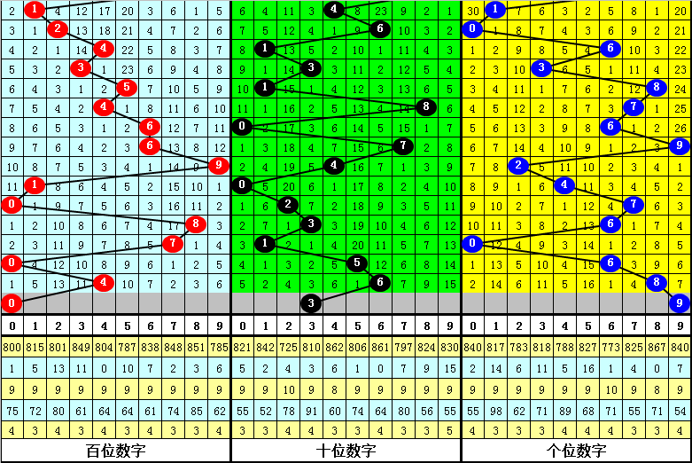 9.1手抓大雷78截图