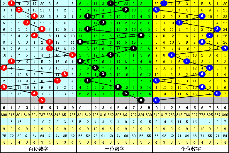 新华区代办公司注册需要什么资料v4.3.7 官方安卓版