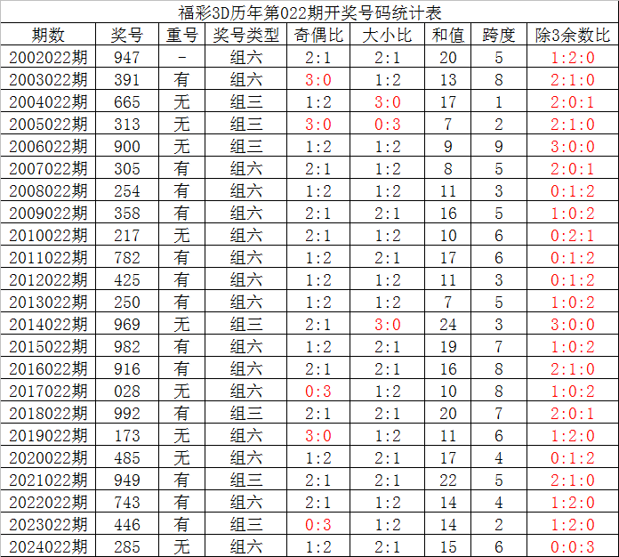 5月猪价要大涨？别被带偏！这3个时间点可能下跌，养殖户需警惕v7.5.3 官方安卓版