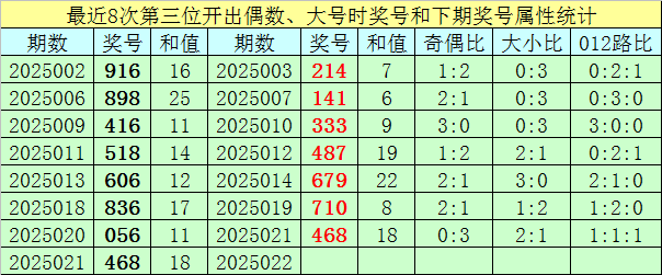 七人行南京师大：文学·历史·新闻三域共觅新路径