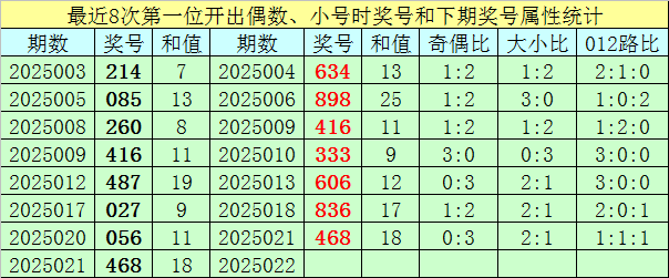 今年这行情，劝大家一句