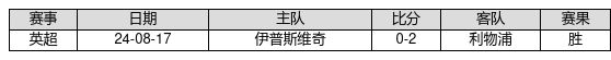 十年暗恋终成糖，合租屋里的双向奔赴