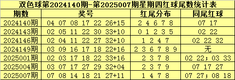 告别短信轰炸！5月1日起，未经同意不得发送商业短信