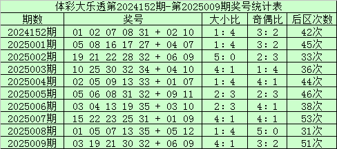 翻山越岭的誓言，抵不过一墙之隔的真心