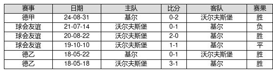 春秋假试点扩围：如何带动5000亿到8000亿元消费？