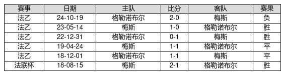 Reddit的AI数据源价值有多大