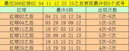 Reddit的AI数据源价值有多大v1.5.4 官方安卓版