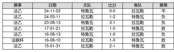 「万福借包子救人？这剧最大的骗局，是把王阳塞进片头充门面」
