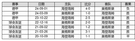 要不咱们小酌一杯？特朗普为了查尔斯三世取消威士忌关税v7.5.2 官方安卓版