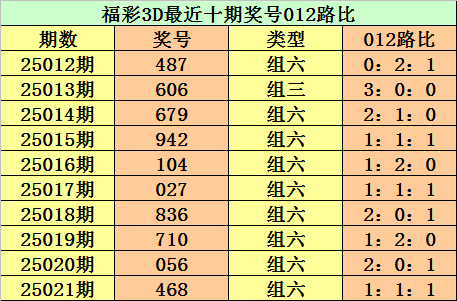 app软件介绍通用