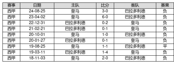 泰州扭曲铝板测绘测绘v8.8.4 官方安卓版