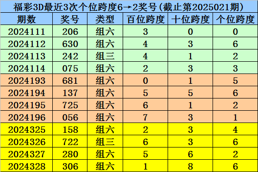 非常实用！专家揭秘Okupas不想让你知道的3个法律技巧v7.3.9 官方安卓版