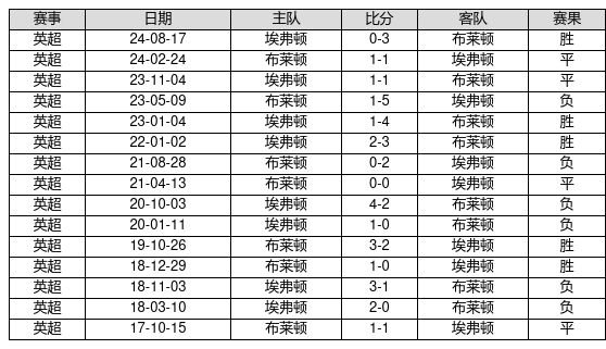十年暗恋终成糖，合租屋里的双向奔赴