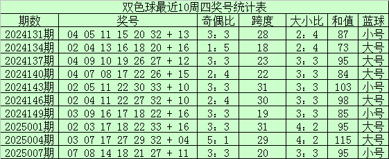 小说：穿越成杂毛鸟想摆烂？收拾俩转世大佬烂摊子竟强到逆天v6.2.6 官方安卓版