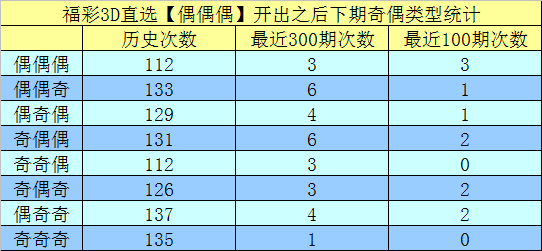 春秋假试点扩围：如何带动5000亿到8000亿元消费？