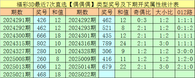 错乱了？特朗普公开讲话，竟把乌克兰伊朗搞混，白宫还好吗？