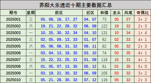 张雪峰走后，那个“挖煤的”女人撑住了