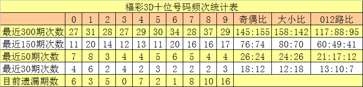 亲子猜谜日：6道新谜语+上期答案全解析