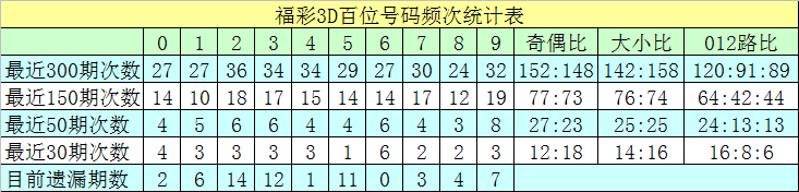 新手小白看过来股票术语第一篇v6.2.1 官方安卓版