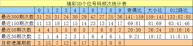 抖音上线付费聊天装扮商城，对标QQ首次试水社交商业化v4.8.1 官方安卓版
