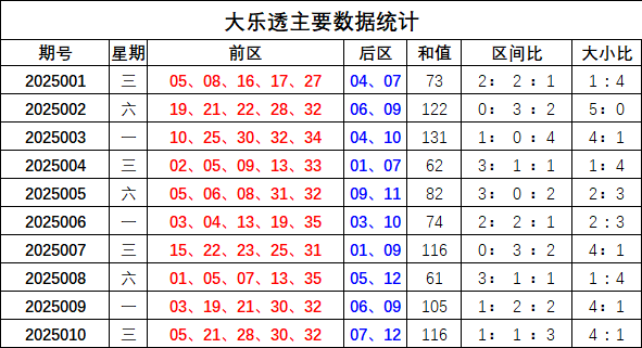 外资疯狂扫货，说他们做空？我查了数据发现全是假的。