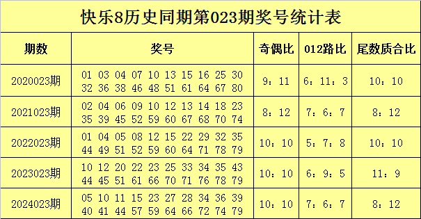 外资疯狂扫货，说他们做空？我查了数据发现全是假的。v2.3.9 官方安卓版