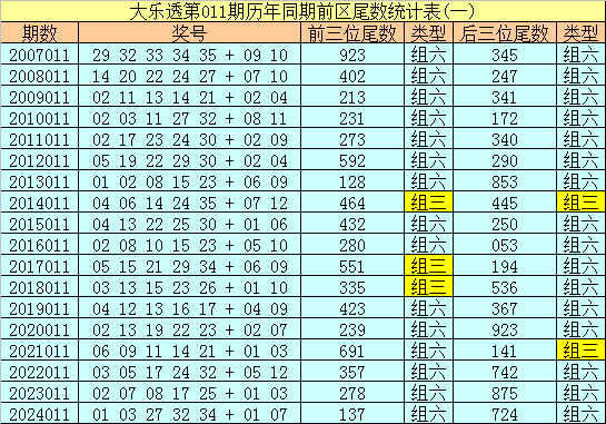 江苏山东基本达成初步共识，共建一条城际高铁，成沭阳通高铁希望
