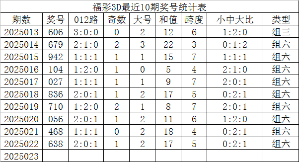 五一出行大军刷屏！错峰，电车，景区全是㇏反套路大坑