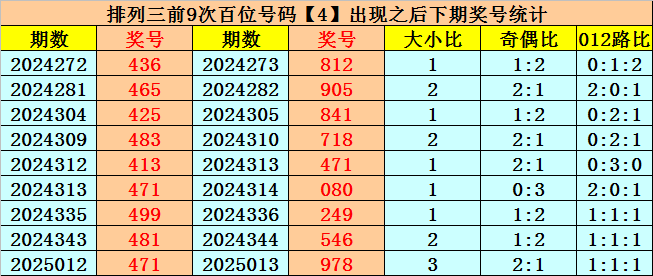 2026年二季度全市经济发展调度会召开