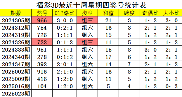 十年暗恋终成糖，合租屋里的双向奔赴v3.1.4 官方安卓版